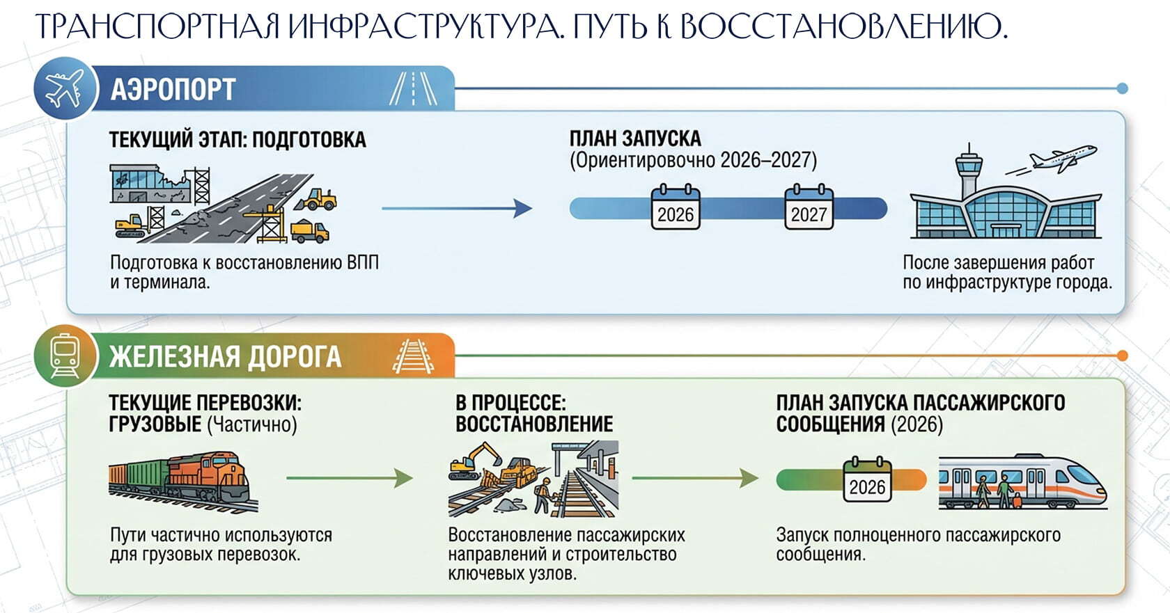 Почему покупка квартиры в Мариуполе под 2% годовых — редкая возможность для покупателя . — дополнительная иллюстрация